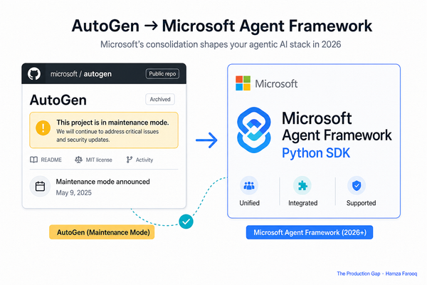 AutoGen Migration Risk: What Microsoft's Agent Framework Consolidation Means for Your Agentic AI Stack