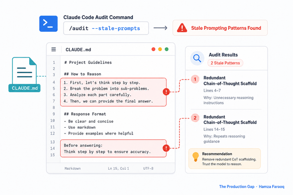 Claude Code Audit Command: How to Find and Fix Stale Prompting Patterns in Your CLAUDE.md and Skills Files
