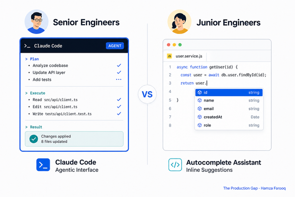 The Hidden Cost of Standardizing on One AI Coding Tool When Senior and Junior Engineers Don't Agree
