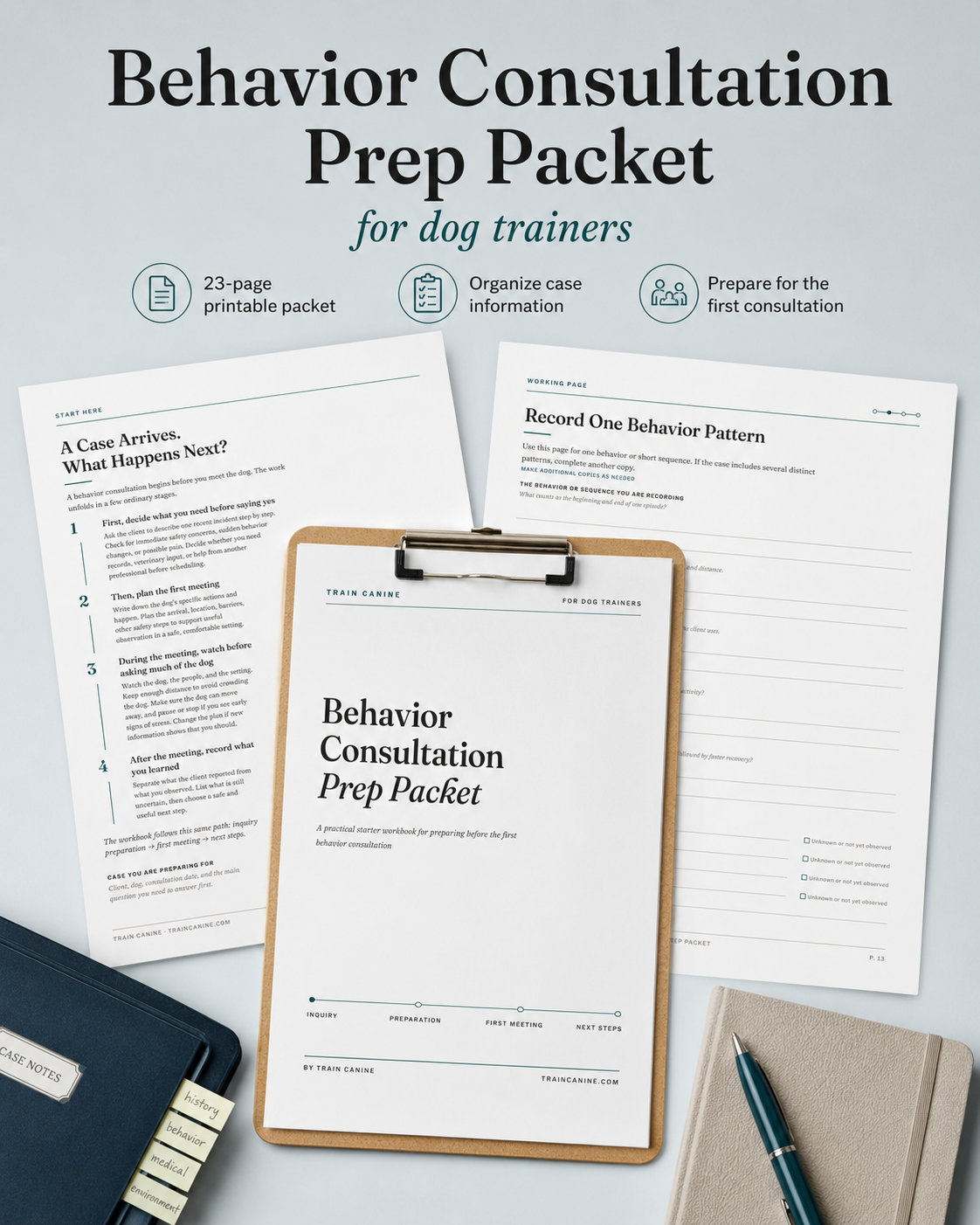 Behavior Consultation Prep Packet for dog trainers shown with a clipboard and sample workbook pages for case preparation and first-session planning.