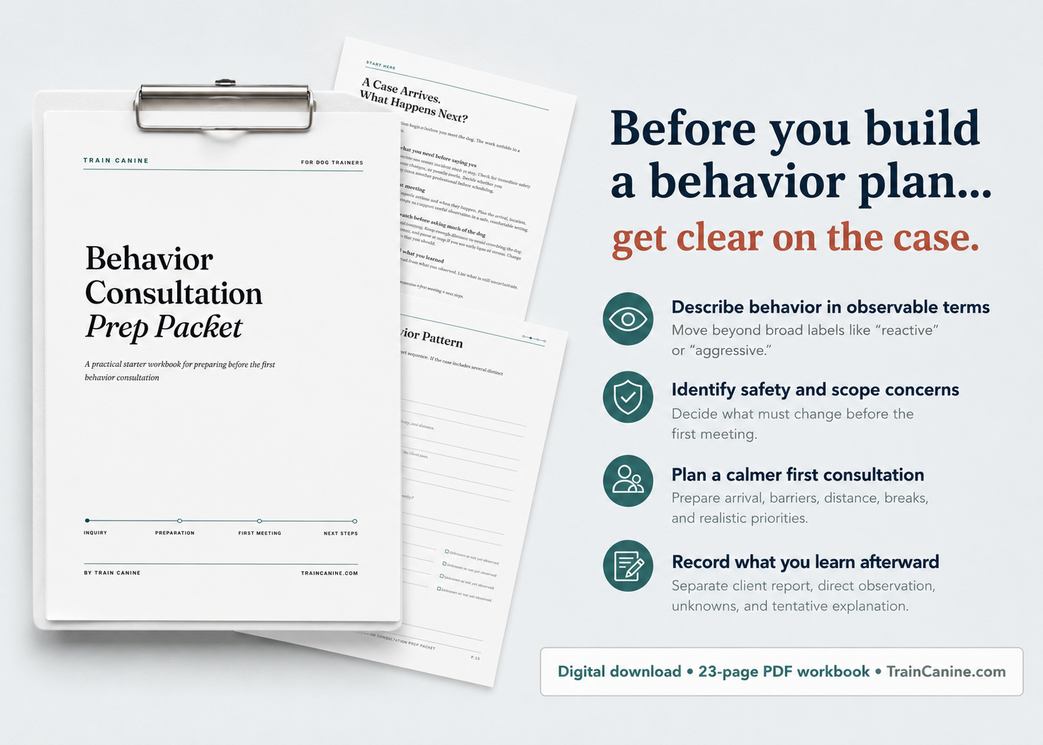 Behavior Consultation Prep Packet for organizing case information, identifying safety concerns, planning the first consultation, and recording observations afterward.