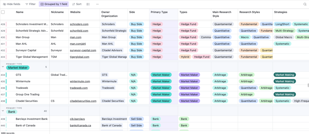 Silver Data Investor Directory showing investment-manager records in a searchable Airtable view.
