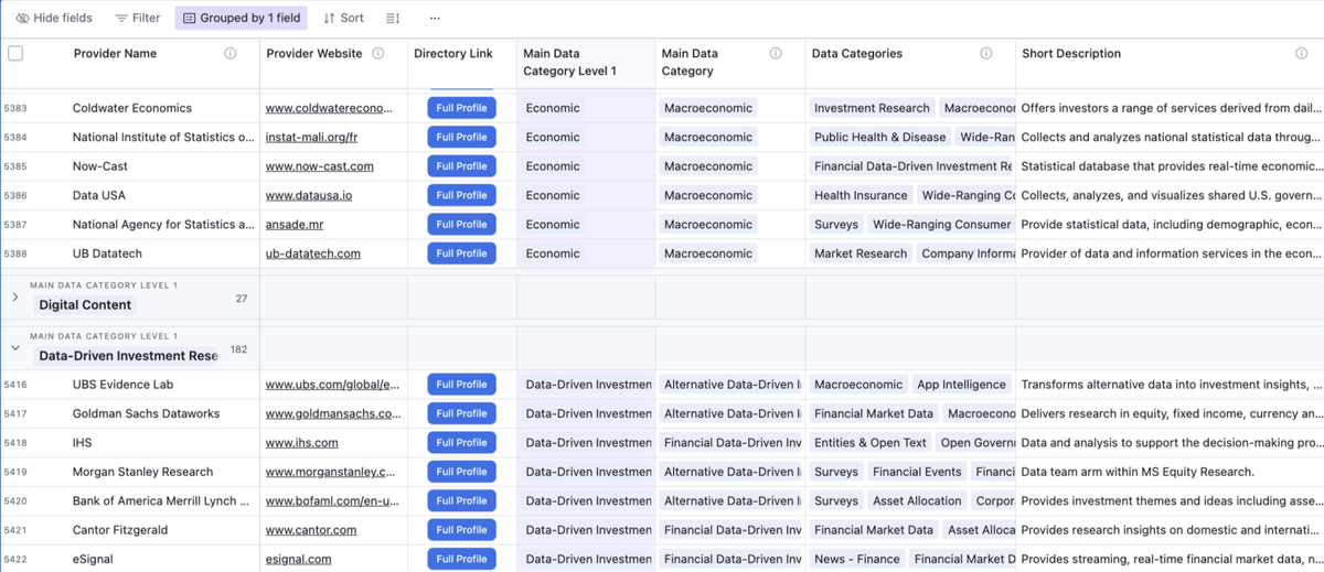 Silver Data Provider Directory showing data-provider records in a searchable Airtable view.