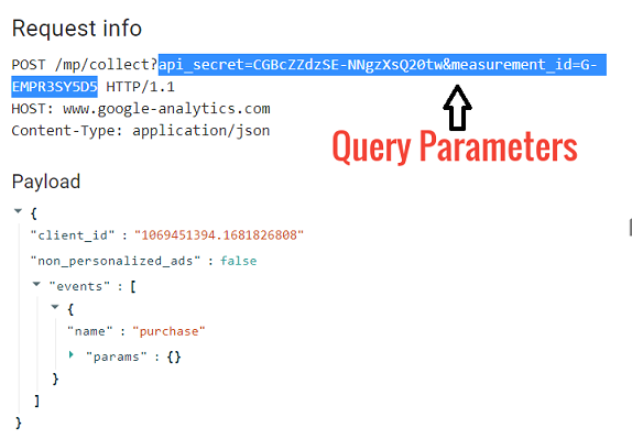 define the context and configuration of the data being sent