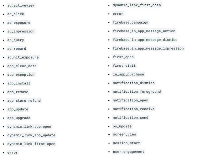 ollowing event names are reserved