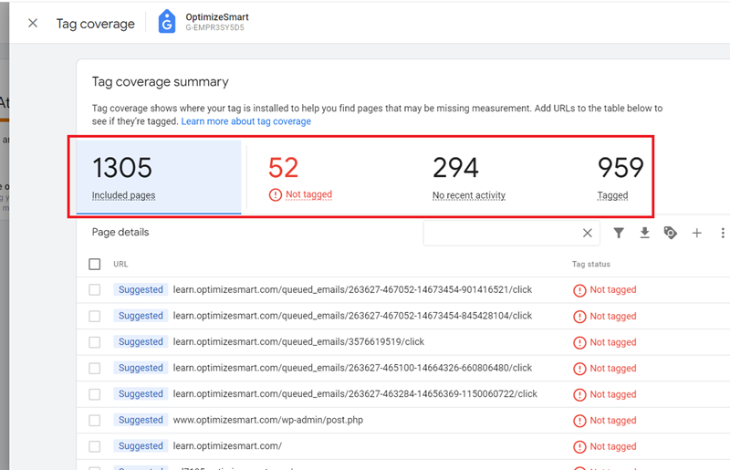 Tag Coverage Summary report ga4