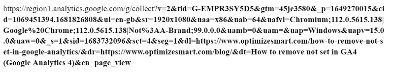 request URL which contains the query string