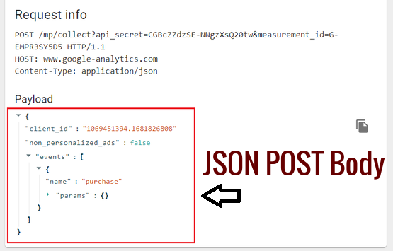 JSON POST body holds the actual payload data