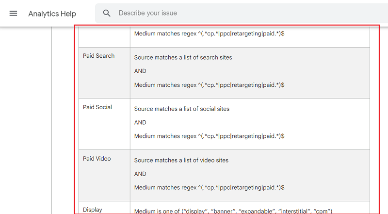 Memorize channel rules and definitions