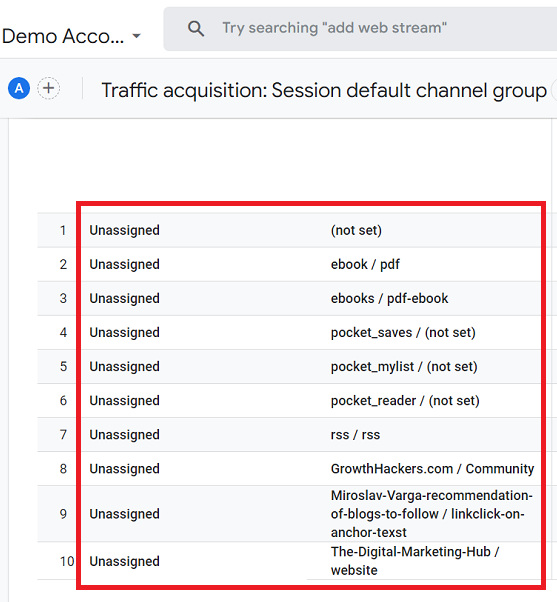 group these traffic sources under the unassigned channel group