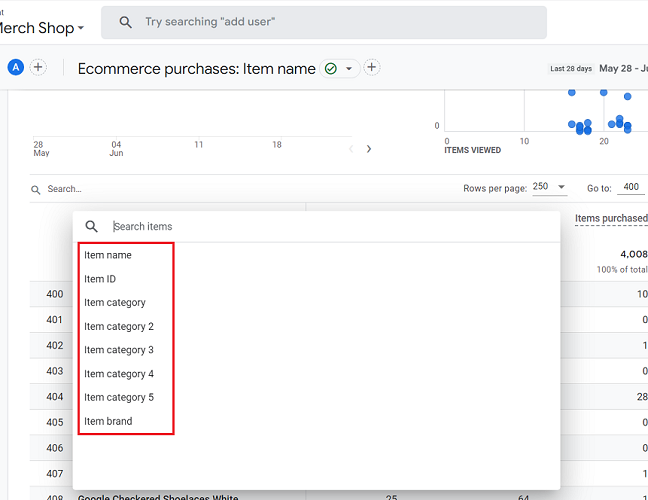 list of all the primary dimensions available to you
