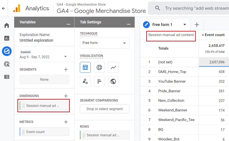 session manual ad content ga4
