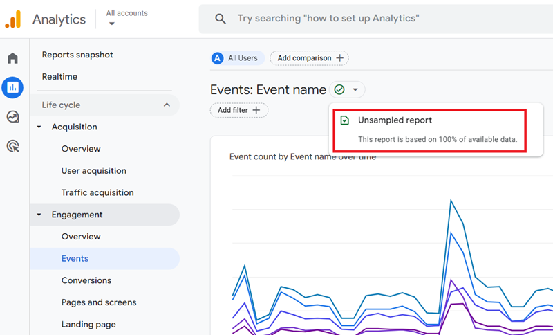Data sampling in Google Analytics 4