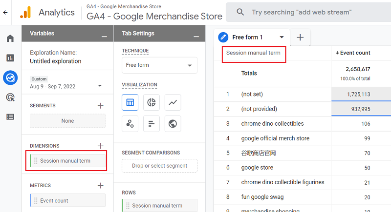 session manual term ga4