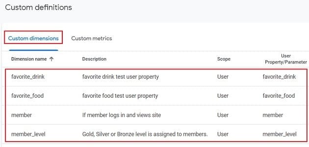 user scoped custom dimensions in ga4
