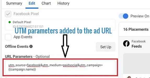 Tag the URLs of all marketing campaigns