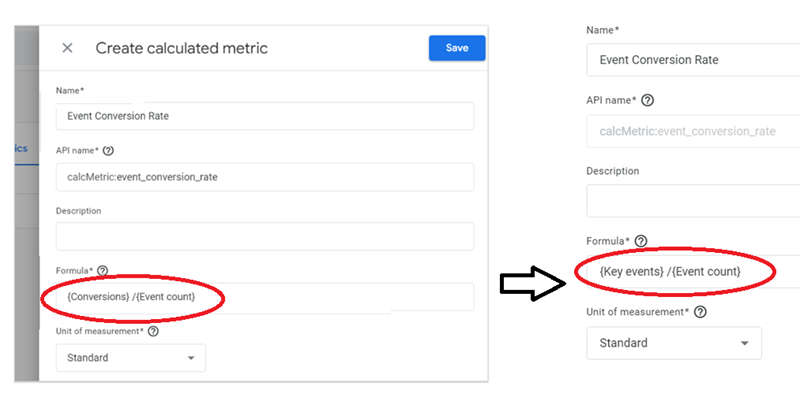 using the ‘conversions metric in the formula meant for a calculated metric