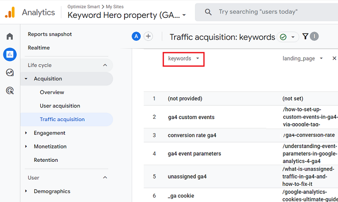 viewing organic search keywords in ga4
