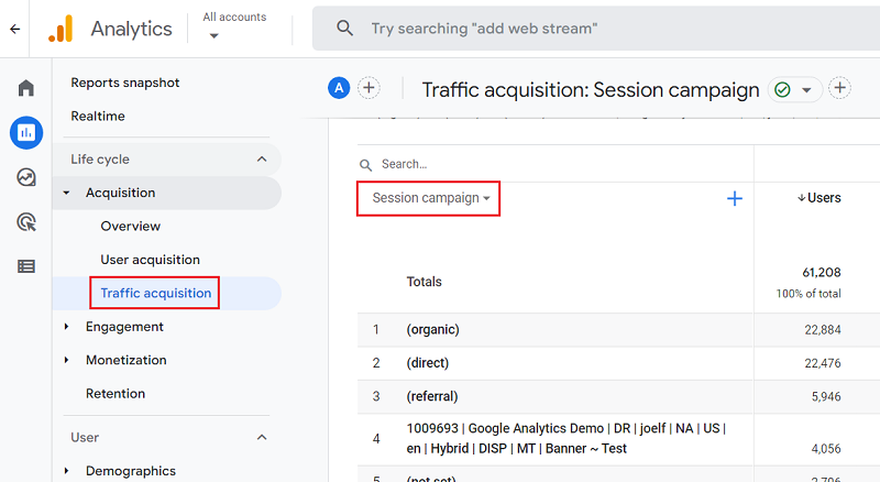 session campaign ga4