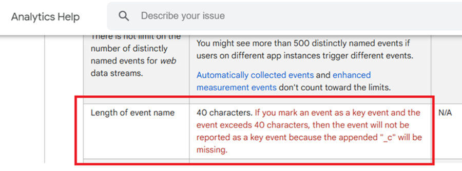 lenght of event name ga4 40 characters
