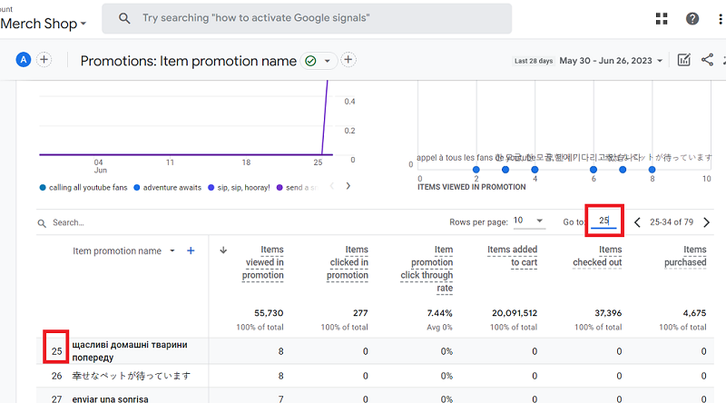 start from a particular row