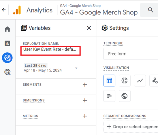 User Key Event Rate – default channel group