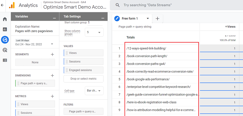 web pages zero traffic ga4