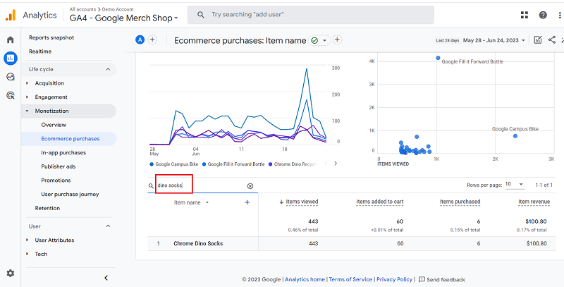 Lets search for ‘dino socks item