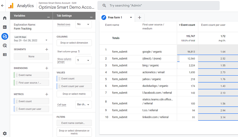 form tracking in google analytics 4