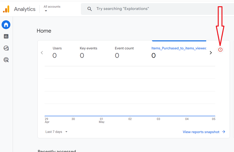 Incompatible request warning