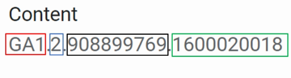 ga cookie is made up of the following four fields