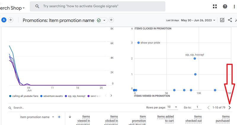 forward arrow button