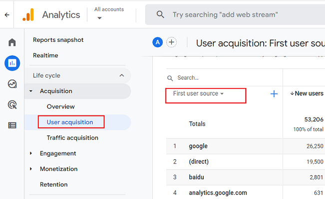 first user source ga4 2
