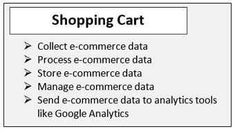 Shopping Cart Analytics Tutorial 1 shopping cart features