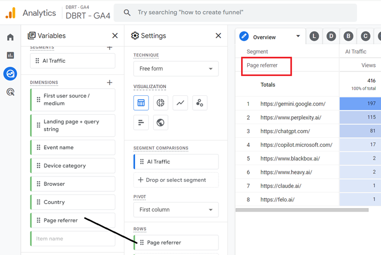 Double click on the dimension ‘Page referrer