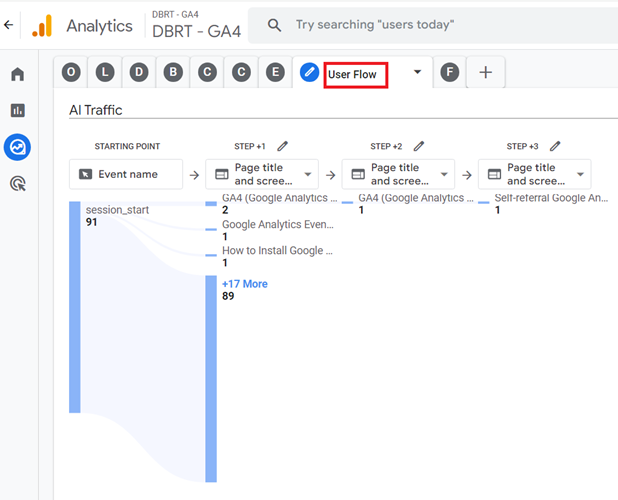 AI user flow report ga4