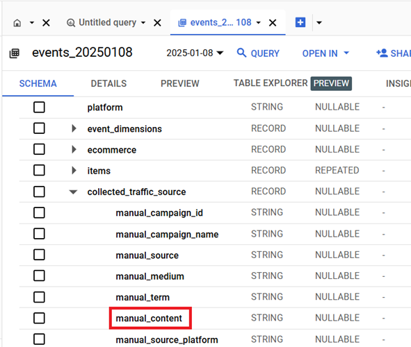 ‘manual content‘ field under ‘collected traffic source‘