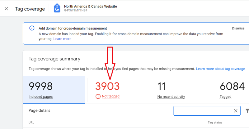 ga4 not tagged pages
