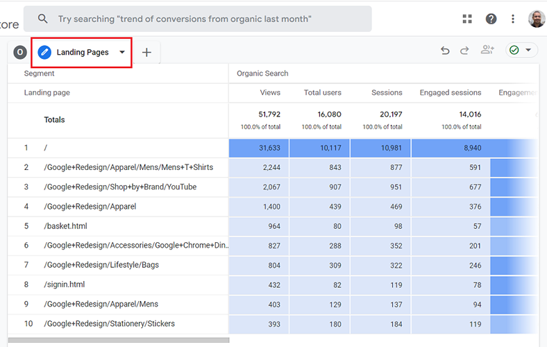 organic search traffic ga4