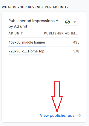 View publisher ads ga4