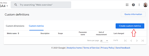 Create Custom metrics ga4