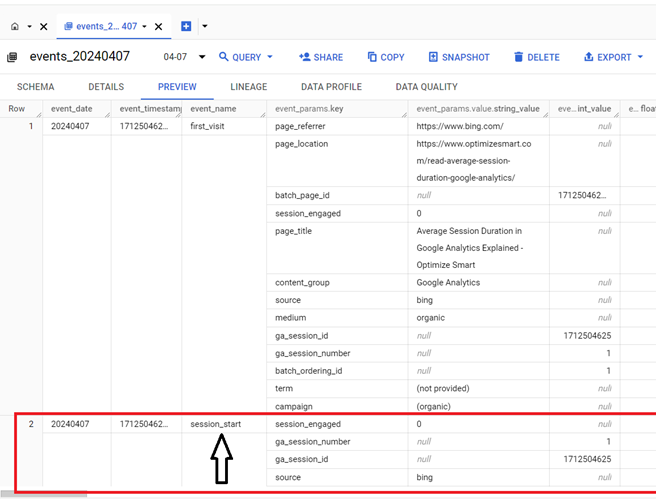 The second row corresponds to the ‘session start event