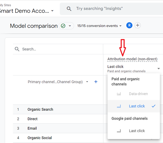 attribution models ga4