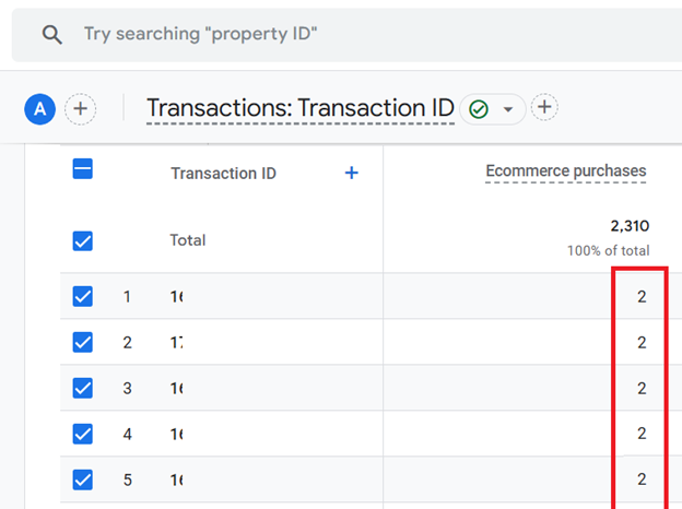 Finding and fixing Duplicate Transactions (orders) in GA4 (Google Analytics 4) 3 Look at the ‘Ecommerce Purchases column of the report