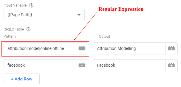 regex guide regex table in GTM