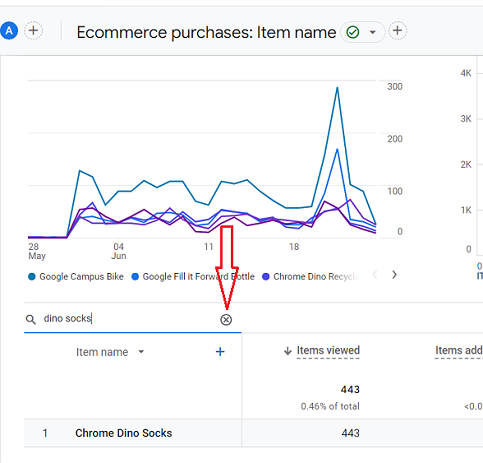 Click on the cross button next to the search term