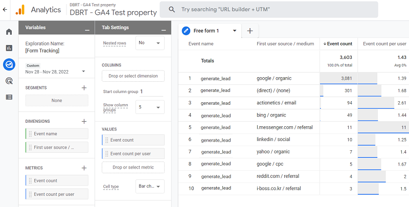 ga4 form tracking report
