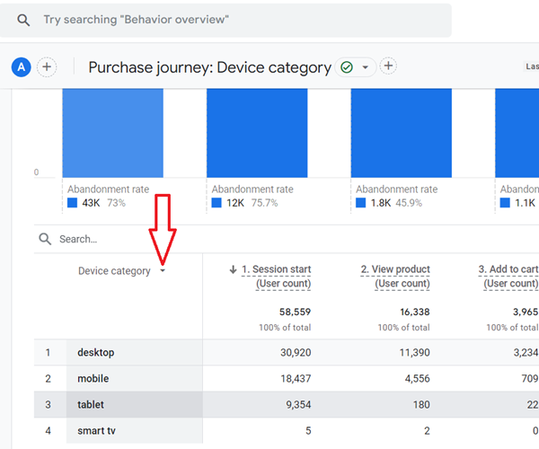 dimensions drop down menu in ga4