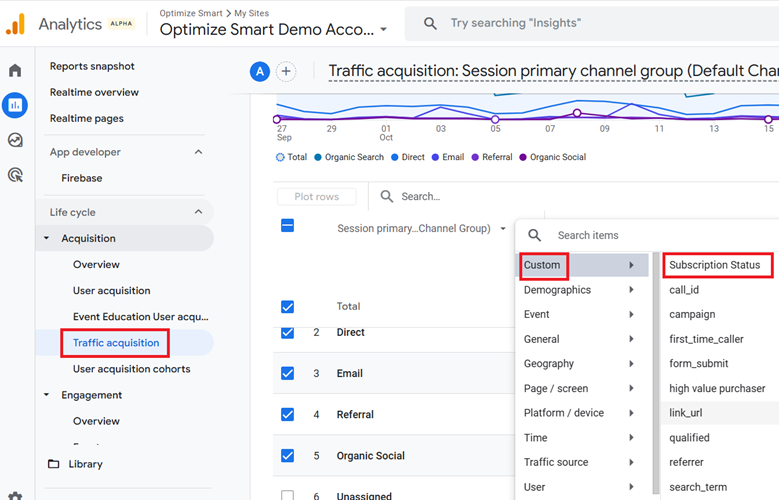 user scoped custom dimension as a secondary dimension to any standard GA4 report