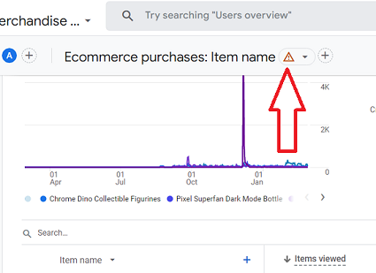 data quality icon ga4